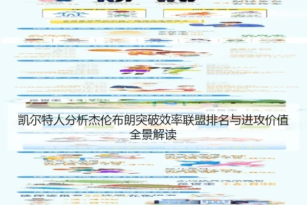 kai-er-te-ren-fen-xi-jie-lun-bu-lang-tu-po-xiao-lv-lian-meng-pai-ming-yu-jin-gong-jia-zhi-quan-jing-jie-du-3-423.jpg